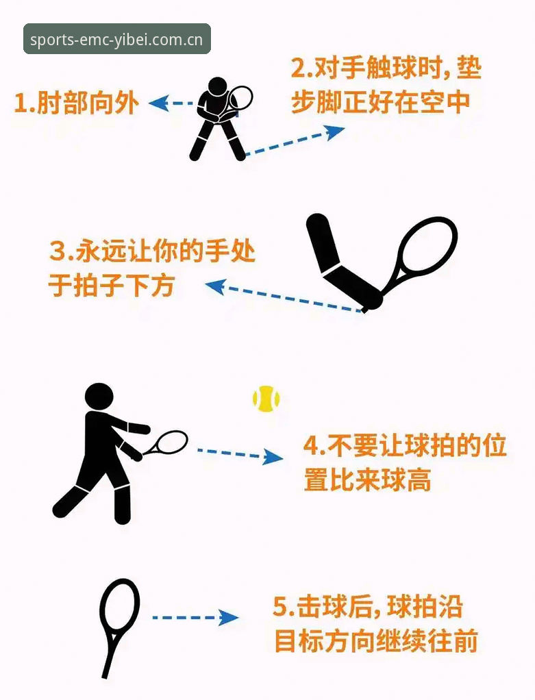 5个易倍安全吗使用技巧，让你的体育娱乐体验更安心