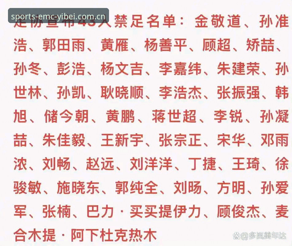 易倍体育最新版本对比 资深用户揭秘足协第三批禁足名单内幕——易倍体育平台v3.1.2版本下的赛事观察与反思